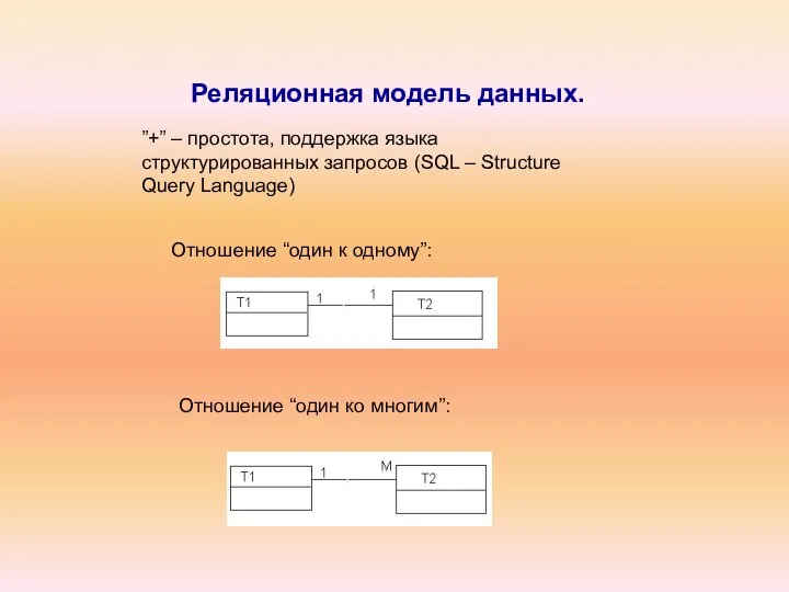 Реляционная модель данных. Отношение “один к одному”: Отношение “один ко многим”: