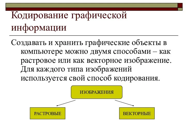 Кодирование графической информации Создавать и хранить графические объекты в компьютере можно