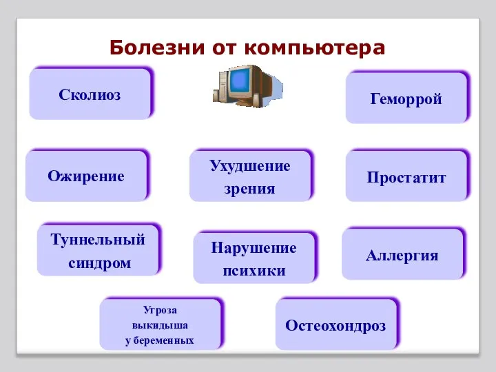 Болезни от компьютера Геморрой Простатит Аллергия Туннельный синдром Сколиоз Угроза выкидыша