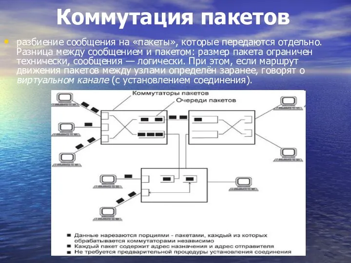 Коммутация пакетов разбиение сообщения на «пакеты», которые передаются отдельно. Разница между