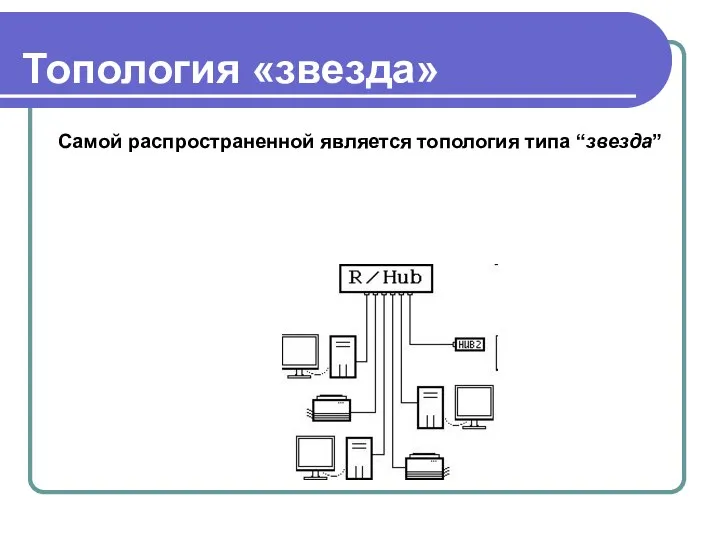 Топология «звезда» Самой распространенной является топология типа “звезда”