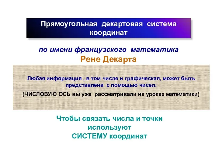 Прямоугольная декартовая система координат по имени французского математика Рене Декарта Любая