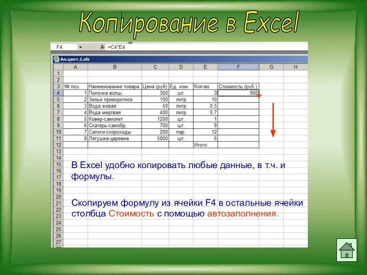 Копирование в Excel В Excel удобно копировать любые данные, в т.ч.