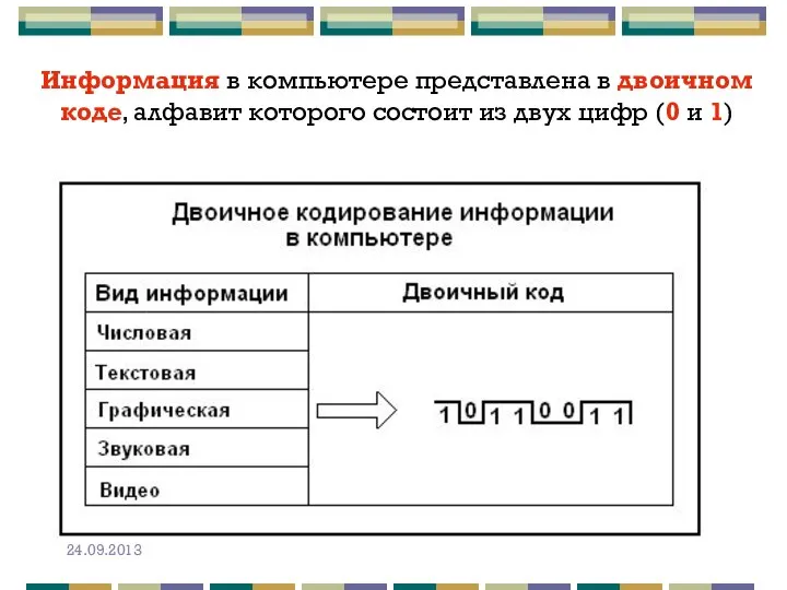 Информация в компьютере представлена в двоичном коде, алфавит которого состоит из двух цифр (0 и 1)