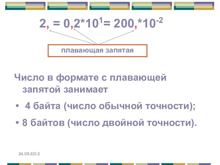 Число в формате с плавающей запятой занимает 4 байта (число обычной