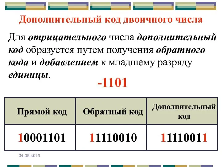 Для отрицательного числа дополнительный код образуется путем получения обратного кода и