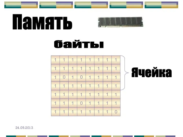 Память 1 1 1 1 1 1 1 1 1 байты