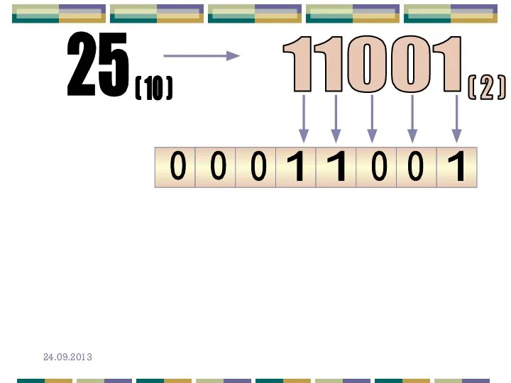 25 ( 10 ) 11001 ( 2 )