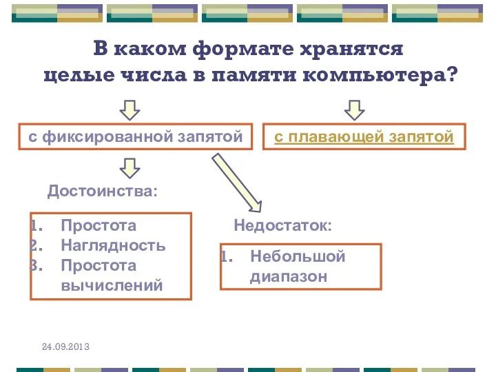 В каком формате хранятся целые числа в памяти компьютера? с фиксированной