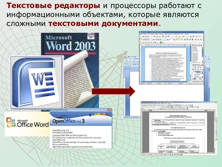 Текстовые редакторы и процессоры работают с информационными объектами, которые являются сложными текстовыми документами.
