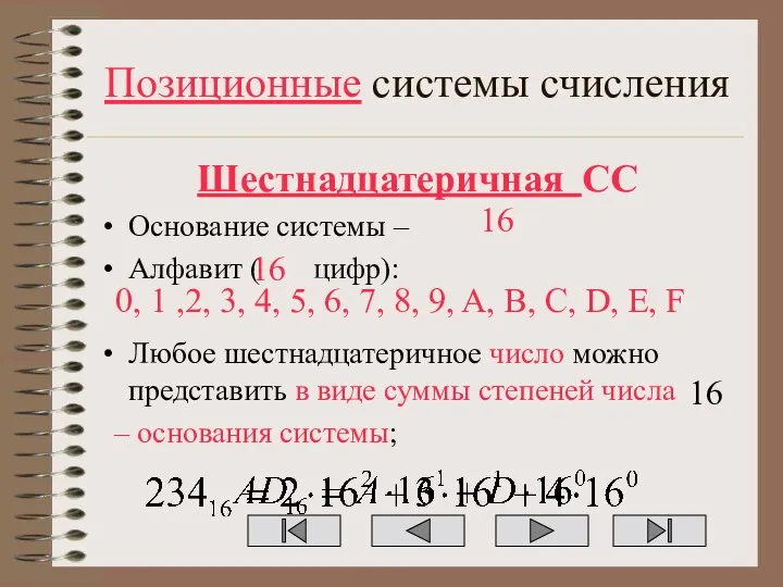 Позиционные системы счисления Шестнадцатеричная СС Основание системы – Алфавит ( цифр):