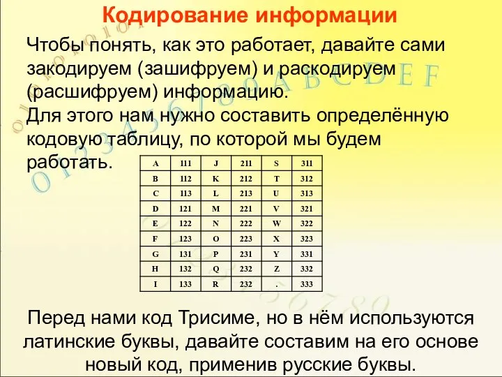 Кодирование информации Чтобы понять, как это работает, давайте сами закодируем (зашифруем)