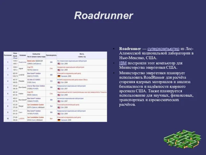 Roadrunner Roadrunner — суперкомпьютер из Лос-Аламосской национальной лаборатории в Нью-Мексико, США.