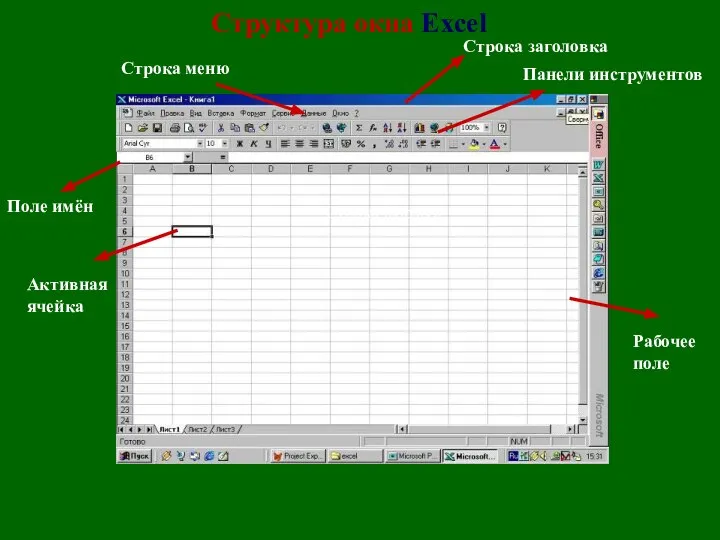Структура окна Excel Строка меню Рабочее поле Панели инструментов Строка заголовка