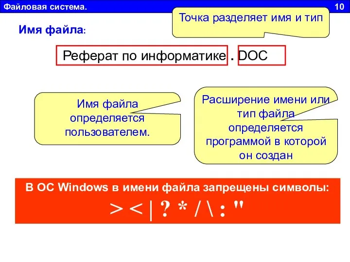 Файловая система. 10 Имя файла: Реферат по информатике . DOC Имя