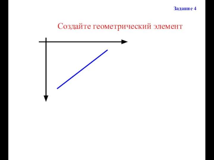 Создайте геометрический элемент Задание 4