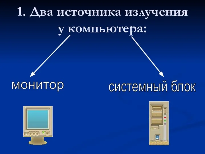 1. Два источника излучения у компьютера: монитор системный блок