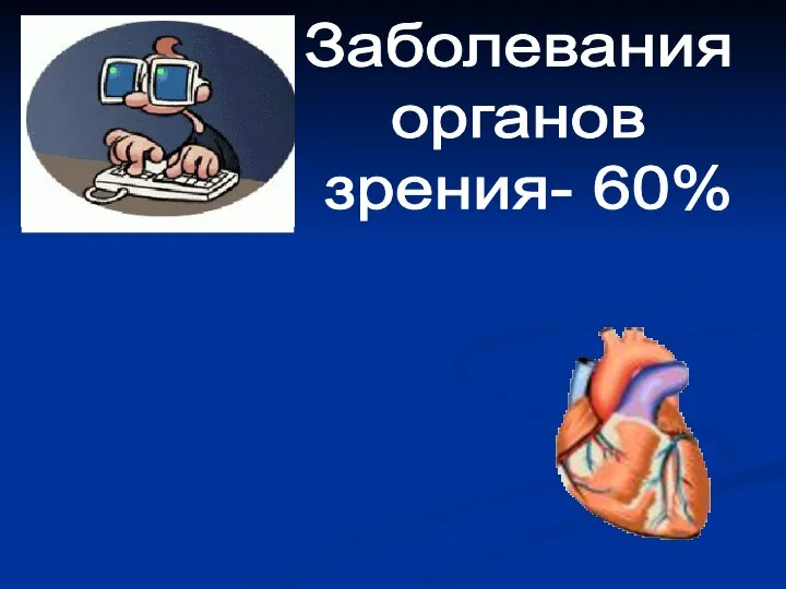 Заболевания органов зрения- 60% Сердечно- сосудистой системы-60%