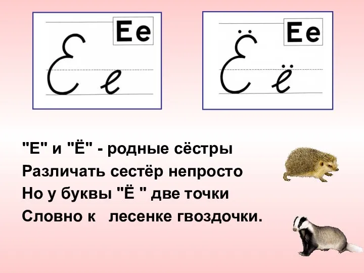 "Е" и "Ё" - родные сёстры Различать сестёр непросто Но у