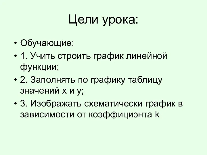 Цели урока: Обучающие: 1. Учить строить график линейной функции; 2. Заполнять