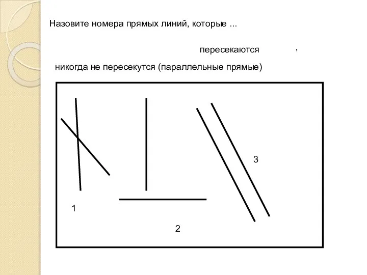 1 2 3 Назовите номера прямых линий, которые ... пересекаются никогда не пересекутся (параллельные прямые) ,