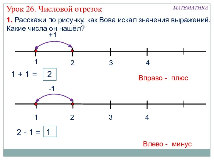 1. Расскажи по рисунку, как Вова искал значения выражений. Какие числа