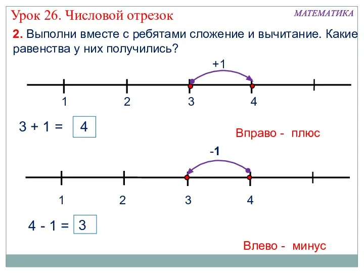 1 3 2 4 МАТЕМАТИКА 2. Выполни вместе с ребятами сложение