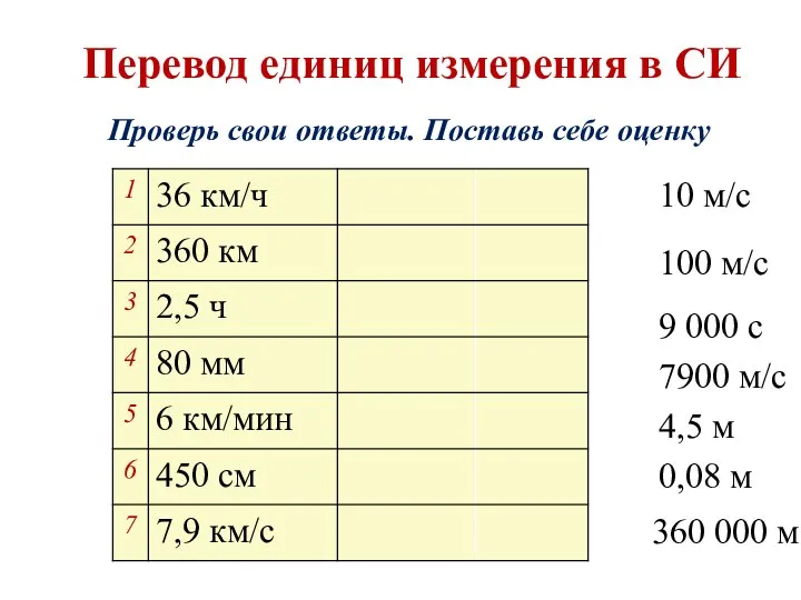 Проверь свои ответы. Поставь себе оценку Перевод единиц измерения в СИ