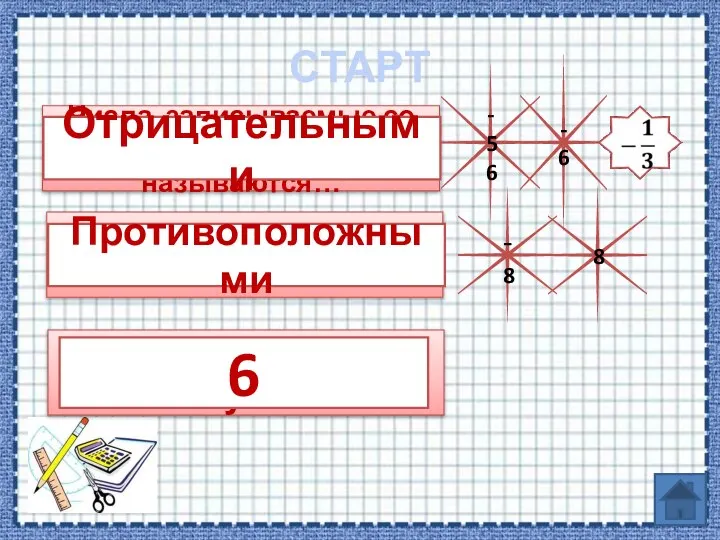 СТАРТ Числа, записываемые со знаком минус, называются… Отрицательными -56 -6 Как