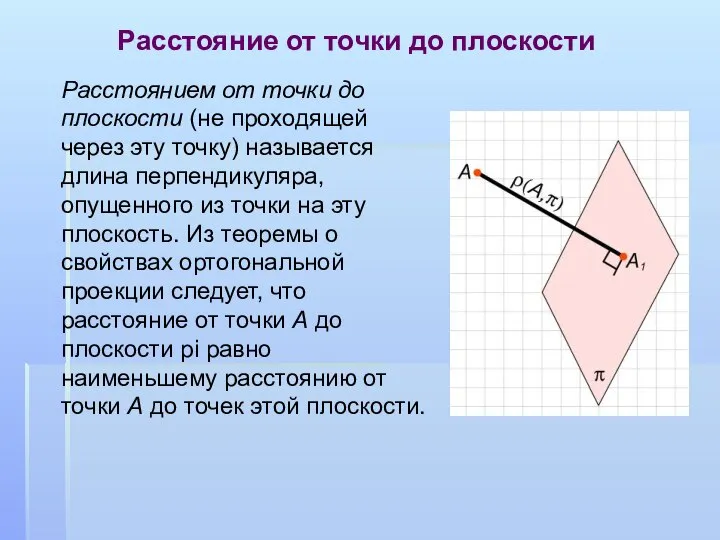 Расстояние от точки до плоскости Расстоянием от точки до плоскости (не