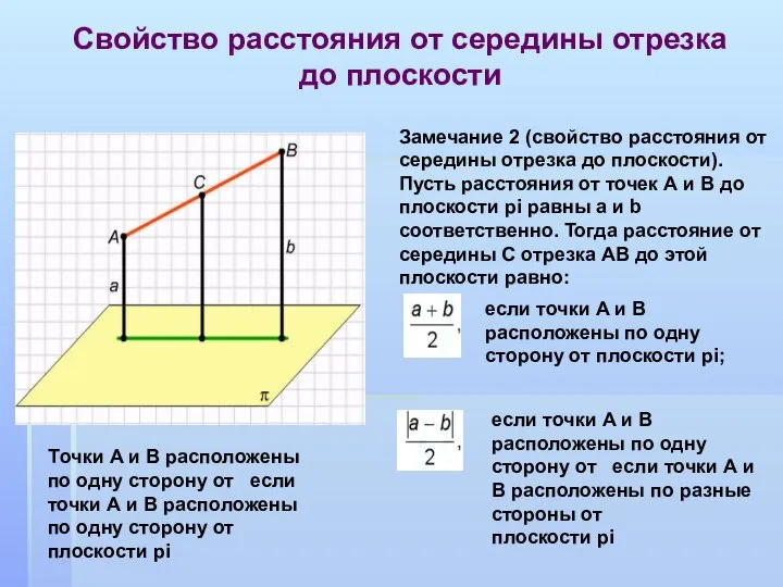 Замечание 2 (свойство расстояния от середины отрезка до плоскости). Пусть расстояния