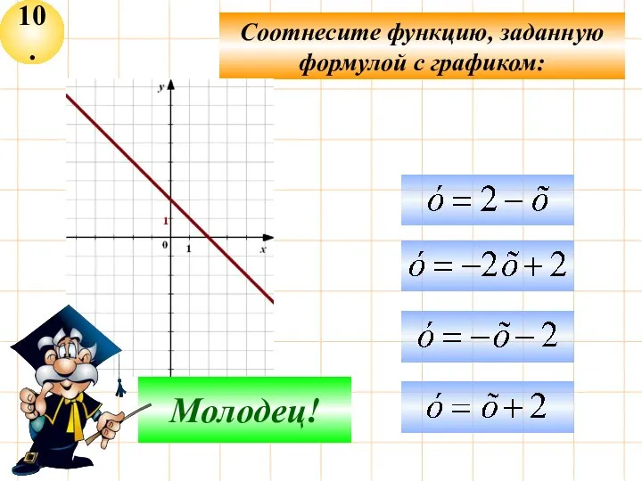 10. Соотнесите функцию, заданную формулой с графиком: Подумай! Молодец!