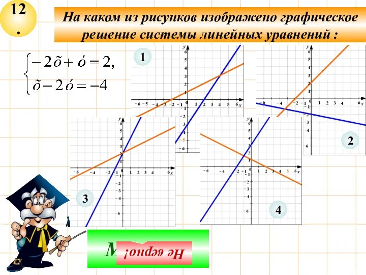 12. На каком из рисунков изображено графическое решение системы линейных уравнений : Молодец! Не верно!