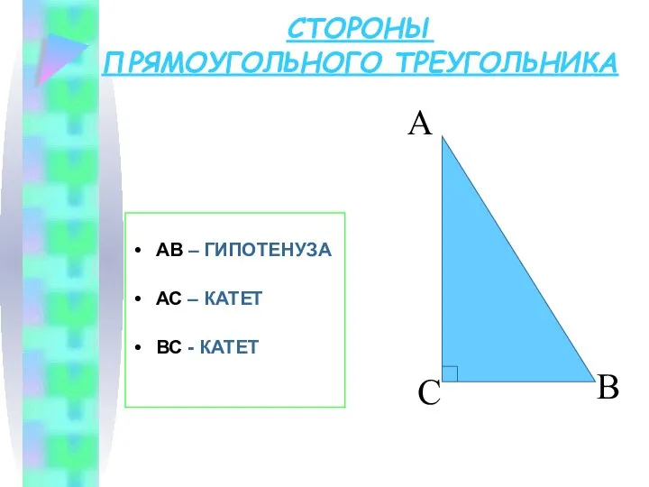 СТОРОНЫ ПРЯМОУГОЛЬНОГО ТРЕУГОЛЬНИКА АВ – ГИПОТЕНУЗА АС – КАТЕТ ВС - КАТЕТ А В С