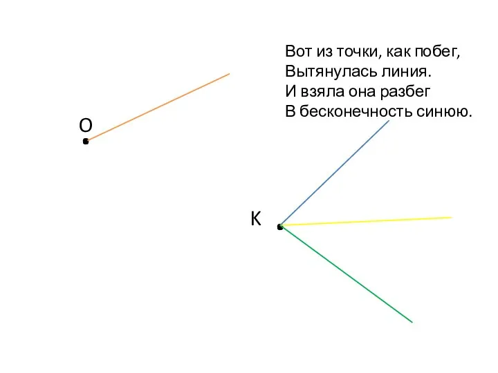 . O . K Вот из точки, как побег, Вытянулась линия.