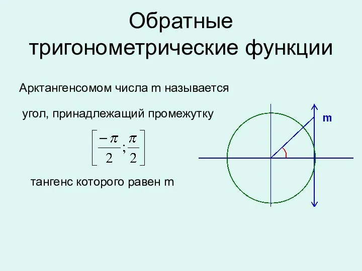 Обратные тригонометрические функции угол, принадлежащий промежутку Арктангенсомом числа m называется тангенс которого равен m