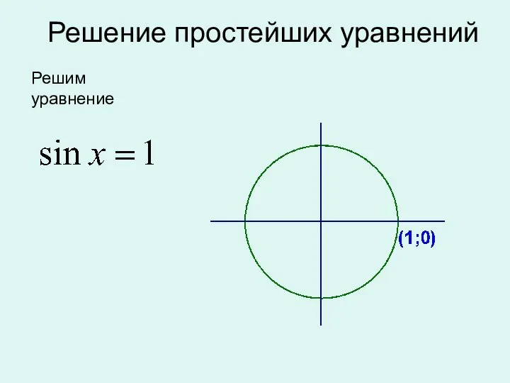 Решение простейших уравнений Решим уравнение