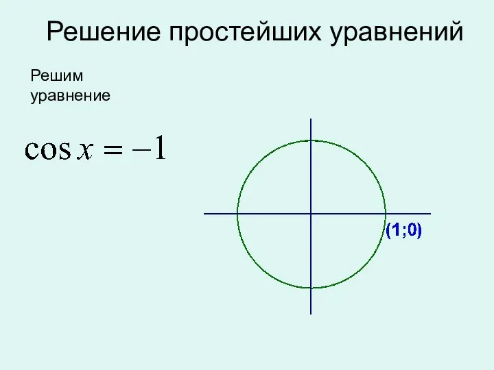 Решение простейших уравнений Решим уравнение