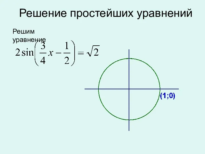 Решение простейших уравнений Решим уравнение