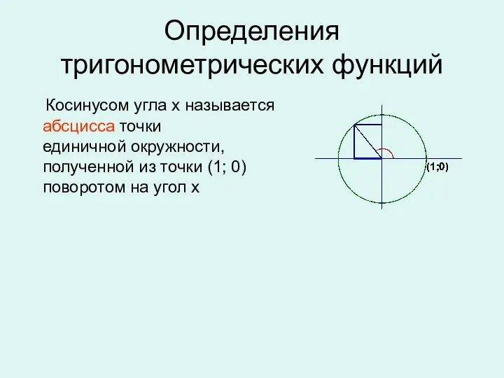 Определения тригонометрических функций Косинусом угла х называется абсцисса точки единичной окружности,