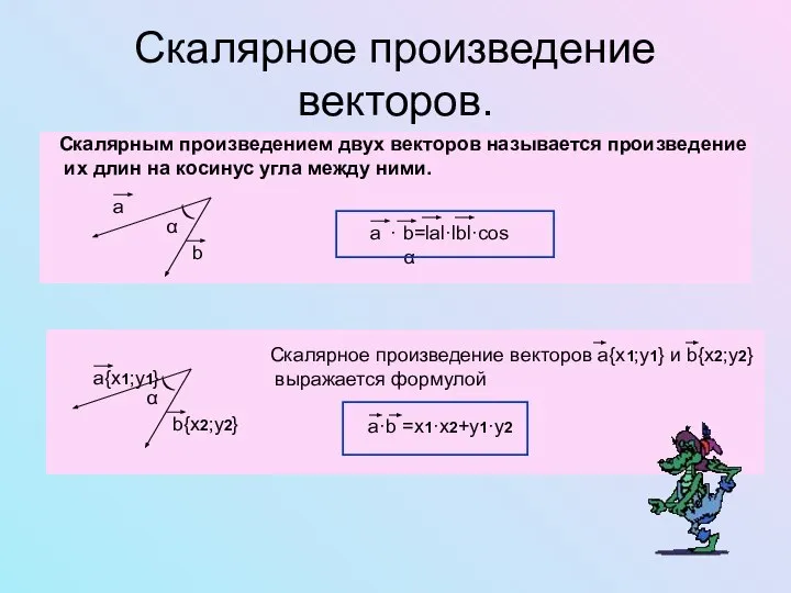 Скалярное произведение векторов. Скалярным произведением двух векторов называется произведение их длин на косинус угла между ними.