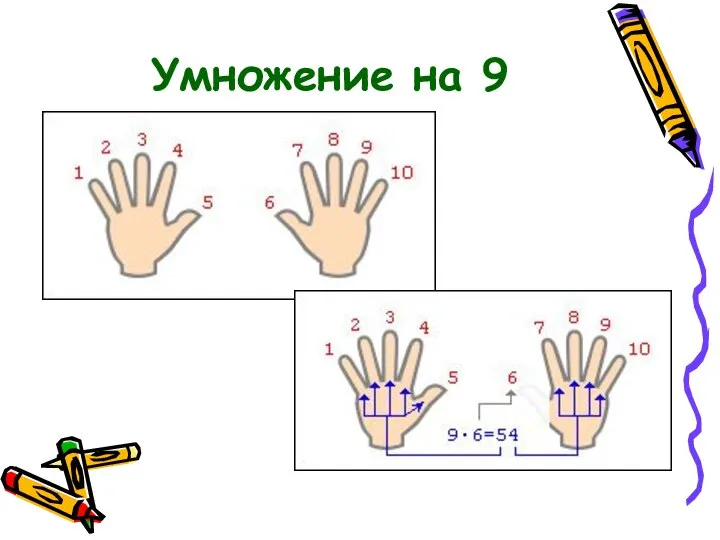 Умножение на 9