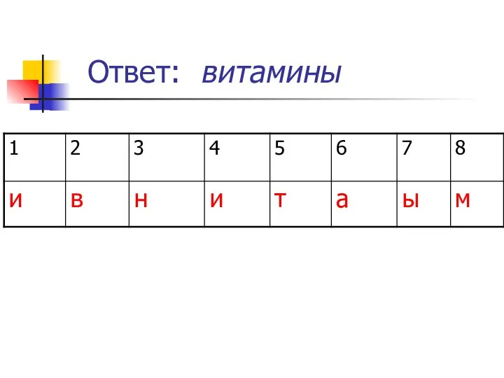 Ответ: витамины