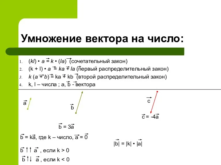 Умножение вектора на число: (kl) • a = k • (la)