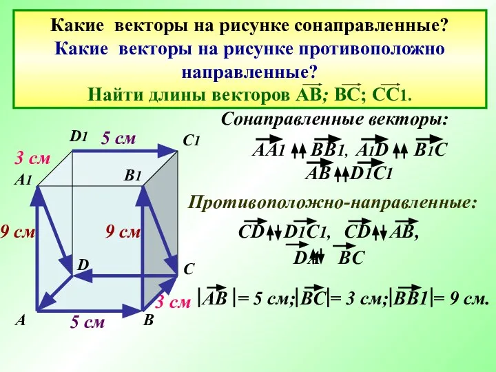 Какие векторы на рисунке сонаправленные? Какие векторы на рисунке противоположно направленные?