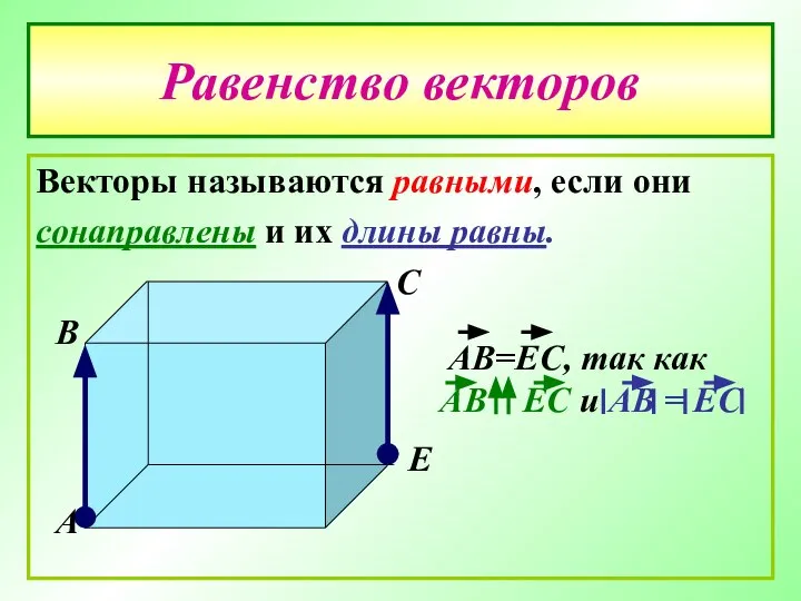 Равенство векторов Векторы называются равными, если они сонаправлены и их длины равны. А В С Е