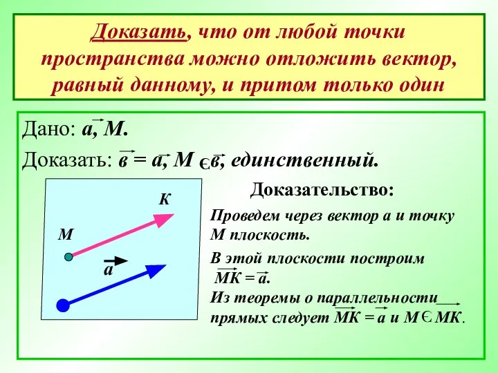 Доказать, что от любой точки пространства можно отложить вектор, равный данному,