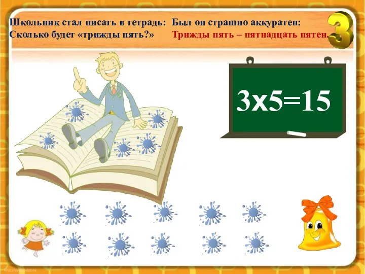 3х5=15 Школьник стал писать в тетрадь: Сколько будет «трижды пять?» Был