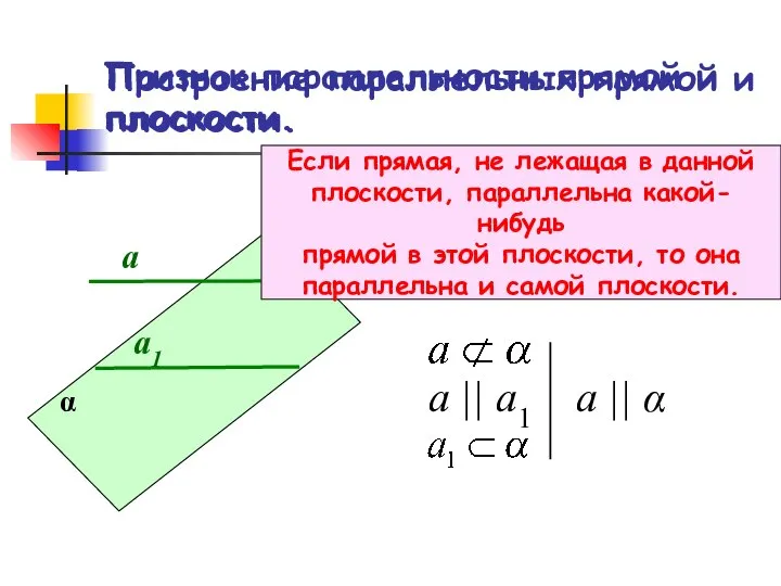 Построение параллельных прямой и плоскости. а1 а α а || а1