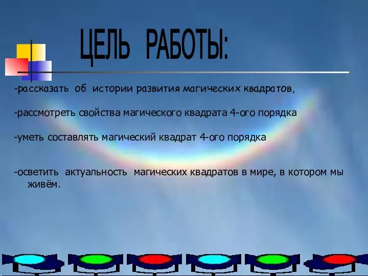 -рассказать об истории развития магических квадратов, -рассмотреть свойства магического квадрата 4-ого